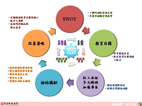 這是一張圖片 This is an image